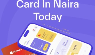 $50 iTunes to Naira