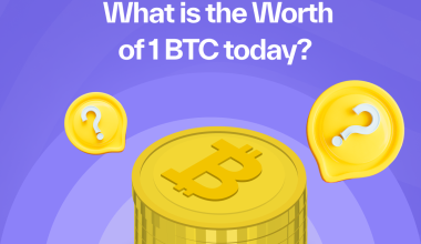 BTC to naira rate