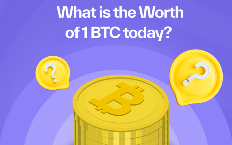 BTC to naira rate