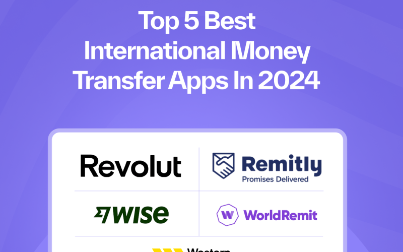 Best International Money Transfer Apps
