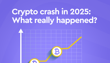 Crypto crash in 2025