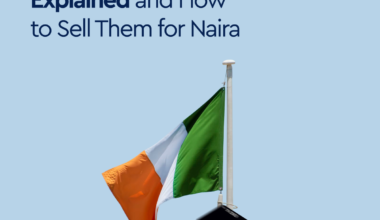 Ireland gift card